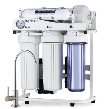 RO Membrane 500GPD suits FS-HM