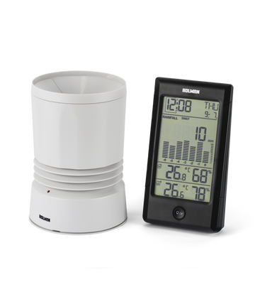 Digital Rain Gauge