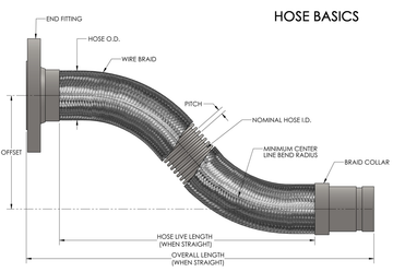 Flex SS Braided Hose Connector 3/8 x 500mm [Prev.PFH020]