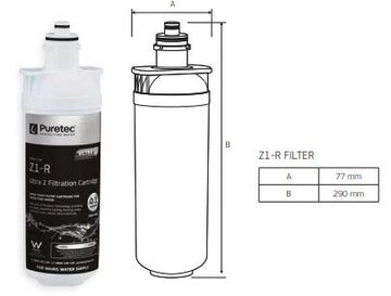 Replacement 0.1um filter 10" Cartridge suits Z12, Z18, Z1-RW-K, D series & Sparq-H2