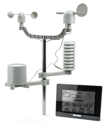 Aspect Wireless Data Centre (iWeather Station)